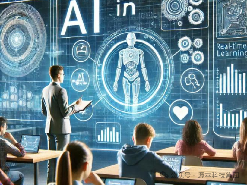 艾弗森贝博ballbet官网科技-本科生掌握大数据、云原生、AI-竞赛保研求职的“超车秘籍”来了！